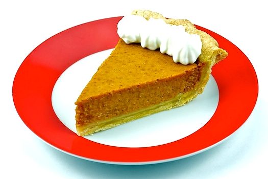 slice-pie-margin-profitability